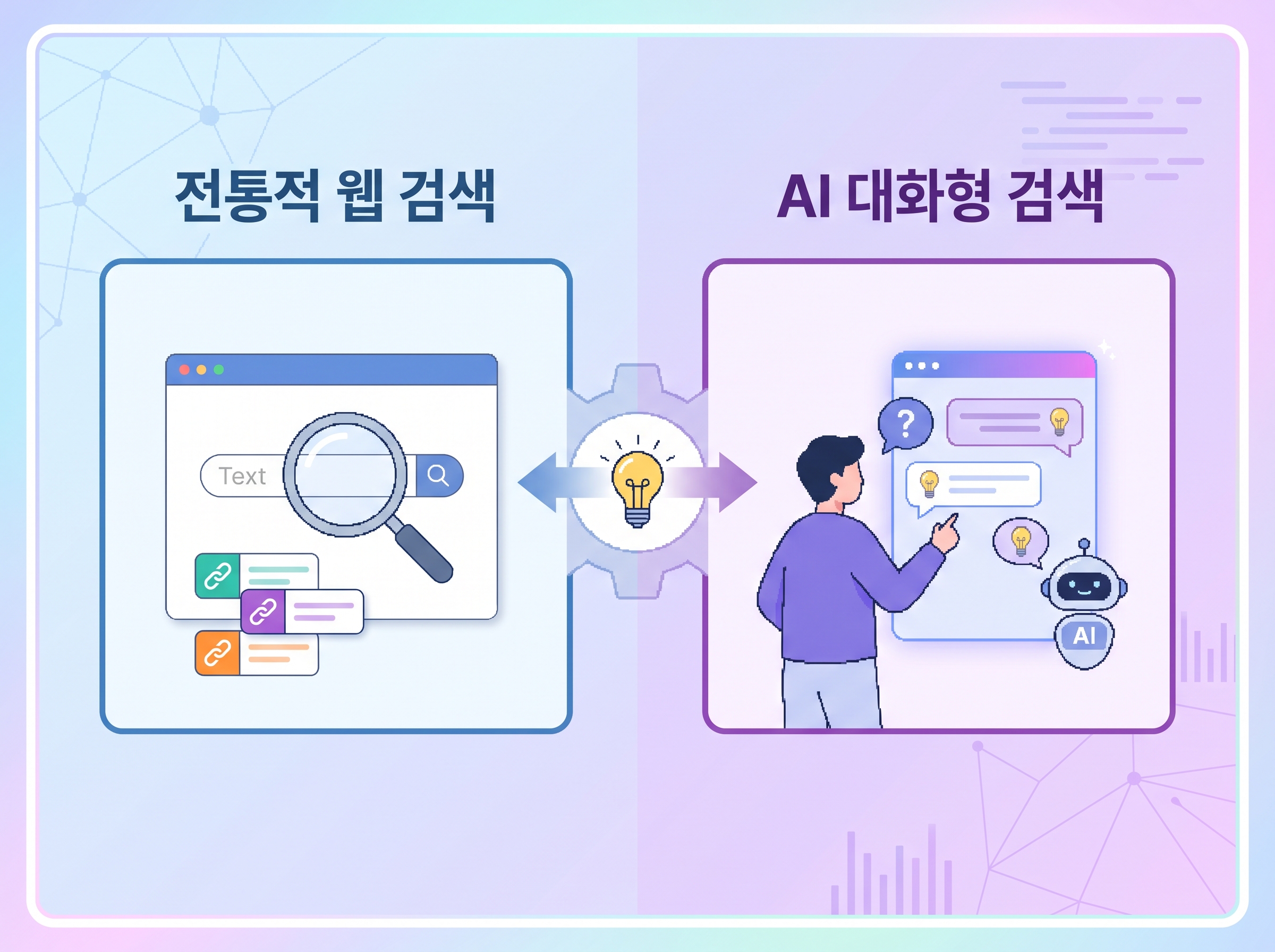 2026년 기존 검색 vs AI 검색, 상황별로 무엇을 써야 할까?