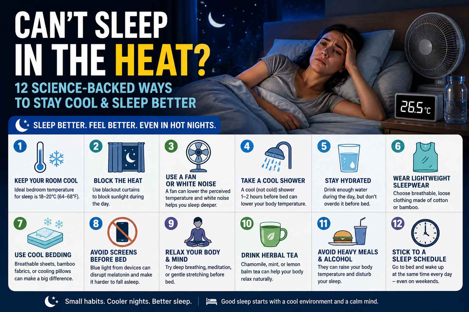 Can’t Sleep Because of the Heat? The Ultimate Guide to 12 Scientifically Proven Methods for Deep Sleep